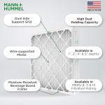 Mann+Hummel MERV 8 Pleated Air Filters, 6-Pack