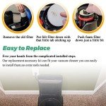 4-Pack Pre-Motor Foam Filters for Shark Vacuums