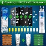 OSYHO LUX-PURE Water Filter Replacement 3-Pack