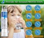 OSYHO LUX-PURE Water Filter Replacement 3-Pack