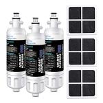 IcePure Pro RWF1200AH Replacement Water Filter