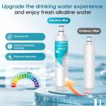 ICEPURE Alkaline Water Filter Replacement, 3-Pack