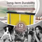 410 Replacement Filter for AprilAire Air Purifiers