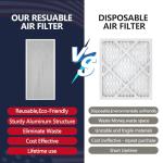 Demiwise 14x30 Electrostatic Reusable Air Filter