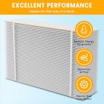 2 Pack Replacement MERV 10 Filters for Air Cleaners