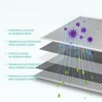 Electrostatic Washable Aluminum Air Filter, MERV 8