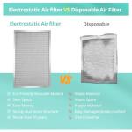 Electrostatic Washable Aluminum Air Filter, MERV 8