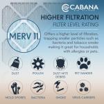 Cabana 6-Pack MERV 11 20x24x1 Air Filters