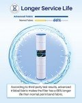 POOLPURE PLFPCC130 Compatible Pool Filter Cartridge
