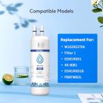 BELVITA Water Filter 3 Pack for Kenmore Models