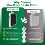 20x25x5 MERV 16 Carbon Air Filter - 2 Pack