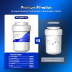 Lifefilter Plus NSF Certified Refrigerator Water Filters, 3 Pack