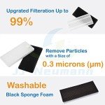 JJ Neumann Filter Parts for XIEBro K10, HR1010