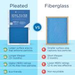 Medify Pro MERV 14 16x25x4 Air Filters 2-Pack