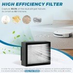 Puxyblue Roomba i/e Series Filter Replacement Pack