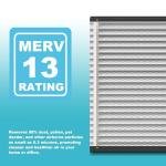 413 Replacement Filter for April-Aire Whole House Purifiers