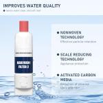 KAD2RXD1 Water Filter Replacement Pack of 3