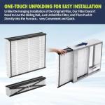 IYOUYA 2 Pack AprilAire Compatible Replacement Filters