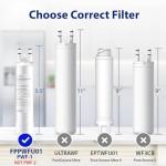 Frigidaire Compatible Water Filter Replacement (2 Pack)