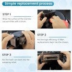 Puxyblue Roomba i/e Series Filter Replacement Pack