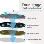 EcoAqua Coffee Filter Replacement Pack of 6