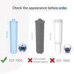 EcoAqua Coffee Filter Replacement Pack of 6