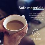 EcoAqua Coffee Filter Replacement Pack of 6