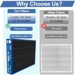 MERV 16 Lennox X8789 Replacement Air Filter