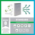 Filterbuy 25x5 MERV 8 Furnace Air Filters 2-Pack