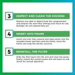 Filterbuy 25x5 MERV 8 Furnace Air Filters 2-Pack