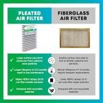 Filterbuy 25x5 MERV 8 Furnace Air Filters 2-Pack