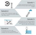 Coffee Machine Water Filter Cartridges - Pack of 2