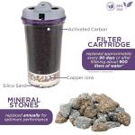 Gravity Water Filter Cartridge & Mineral Stones Replacement