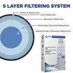 LG & Kenmore Water Filter Replacement (3 Pack)
