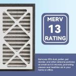 20x20x3 MERV 13 Pleated Air Filters - 2 Pack