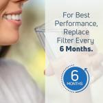 4-Pack Jenn Air JFC2290VEM Water Filter Replacement