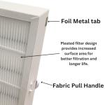 Atomic 20x20x3 Carrier Replacement Air Filter