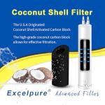 EXCELPURE RFC6600A Water Filter Replacement 2-Pack