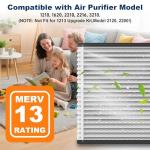 3-Pack MERV 13 Replacement Filters for AprilAire