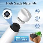 ICEPURE RWF5800A Compatible Frigidaire Water Filter 3-Pack