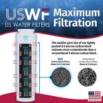 USA Made 2-Pack Refrigerator Water Filter