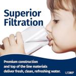 USA Made 2-Pack Refrigerator Water Filter