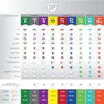 Nordic Pure MERV 8 Carbon Pleated Filters 3-Pack