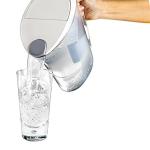 Clear2o Solid Carbon Block Water Filter 3-Pack