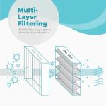 MERV 11 Pleated Air Filter 20x25x4, 2-Pack