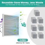 Washable 20x24x1 Electrostatic HVAC Filter, MERV 8