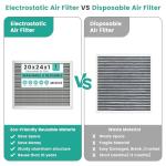 Washable 20x24x1 Electrostatic HVAC Filter, MERV 8