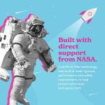 Color Changing 25x25 Air Filter for Pets