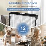 ZYLLOVAN 410 Replacement Filter for Aprilaire Models