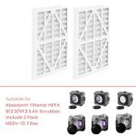 Abestorm MERV-10 Air Filter for Filteair Scrubbers